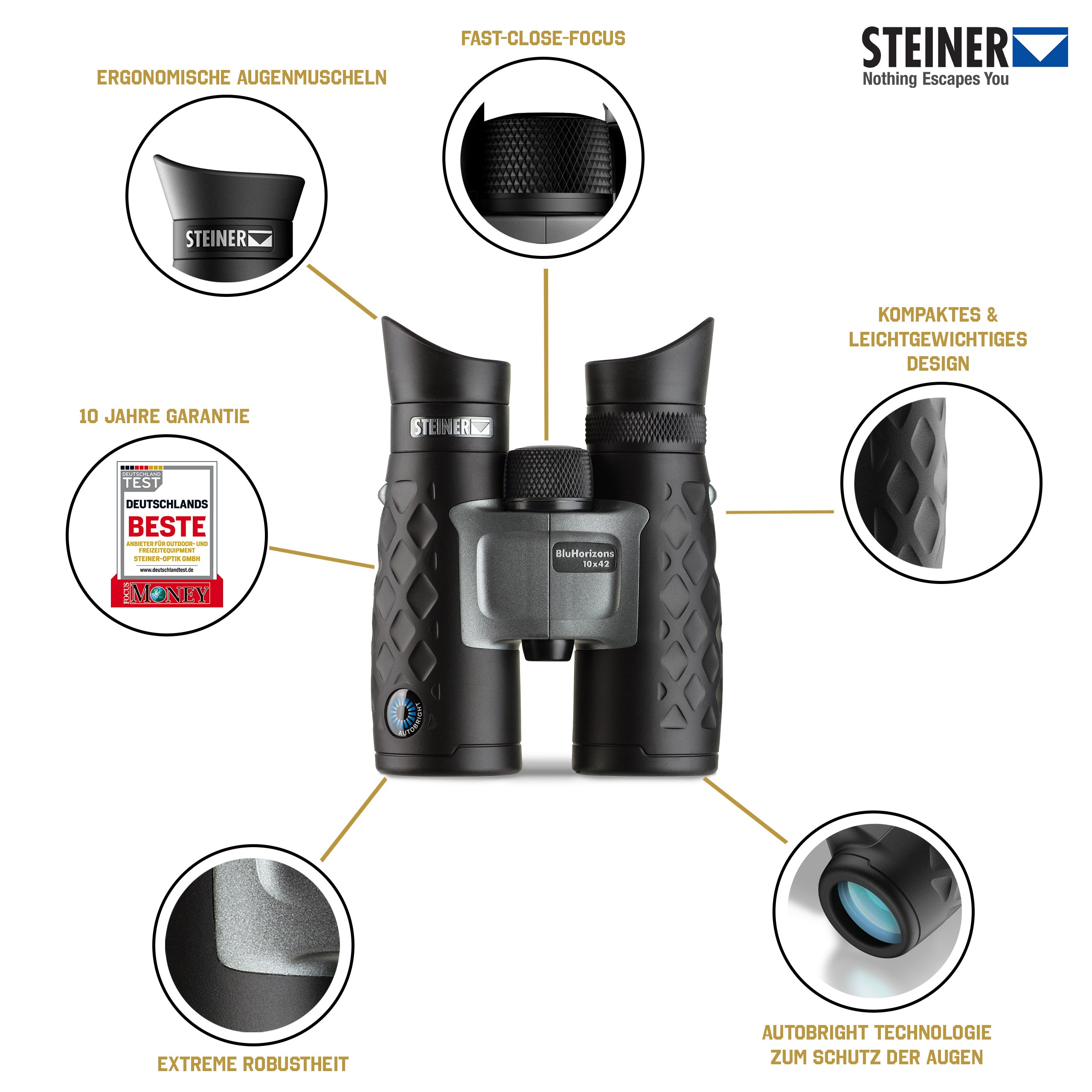 Steiner BluHorizons 10X42 kikare 