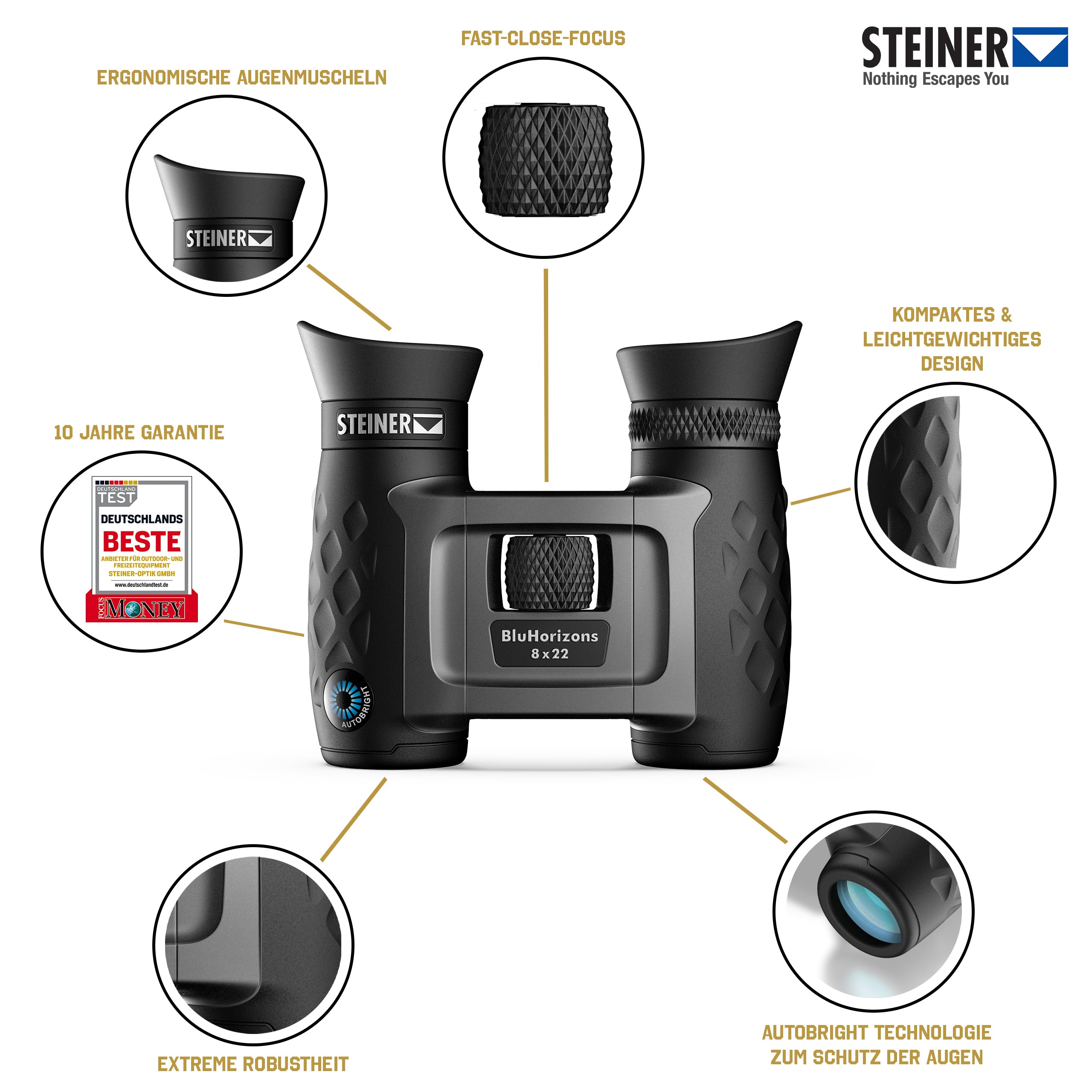 Steiner BluHorizons 8X22 kikare 