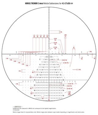 Kikarsikte Vortex Optics Razor 4.5-27x56 Gen II 