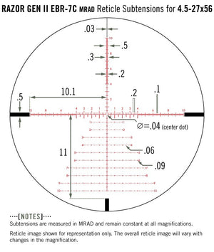Kikarsikte Vortex Optics Razor 4.5-27x56 Gen II 