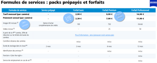 Viltkamera ZEISS Secacam 3 