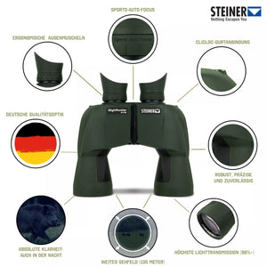 Steiner Nighthunter 8x56 kikare 